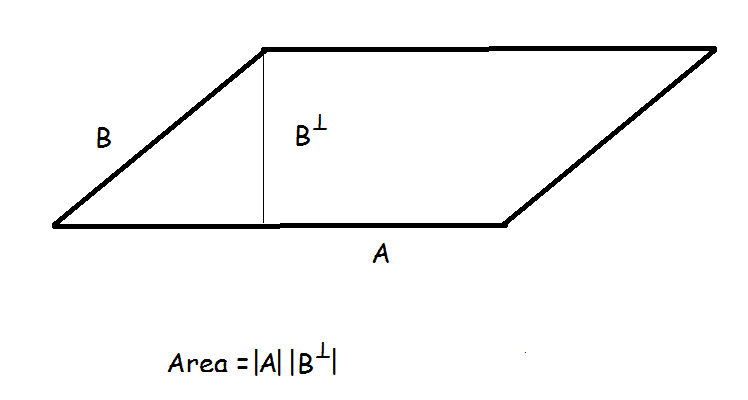 parallelogram.png