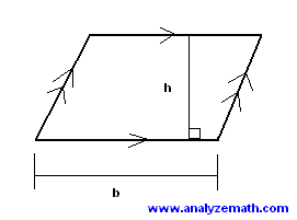 parallelogram_1.gif