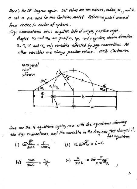 paraxial eqn1.jpeg