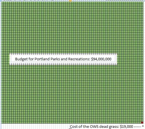 parkbudget_vs_ows.jpg