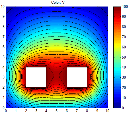 pdeexample-1.png