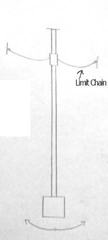 axial buckling calculating