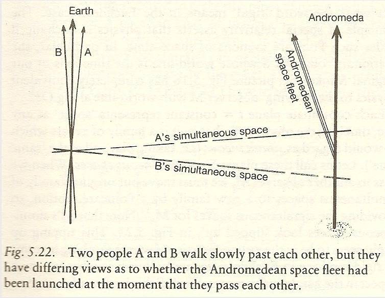 PenroseSpaceTime-1.jpg