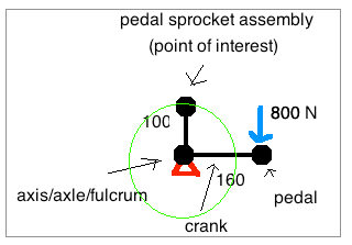 pf.2015.01.10.1042.bicycle.fbd.part.a.png