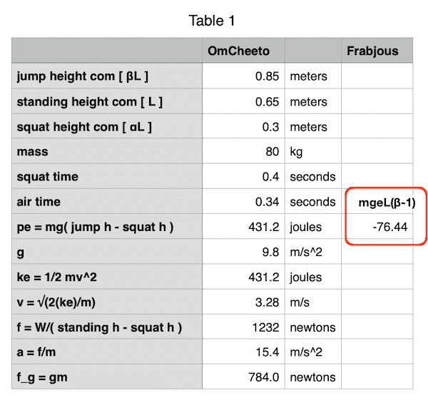 PF Frabjous beta minus one 2022-12-16 at 14.22.14.png