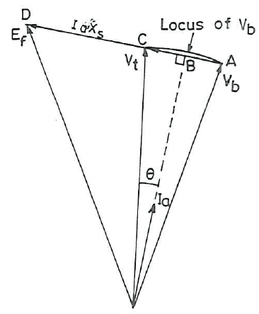 phasor.PNG