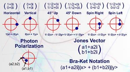 photon_ket2_small.jpg