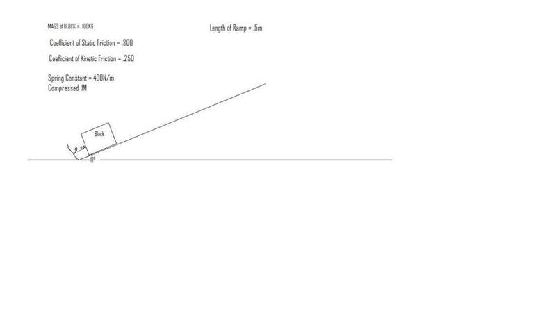 phys_example.jpg