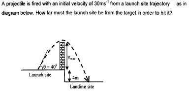 physicdiagramcopy.jpg