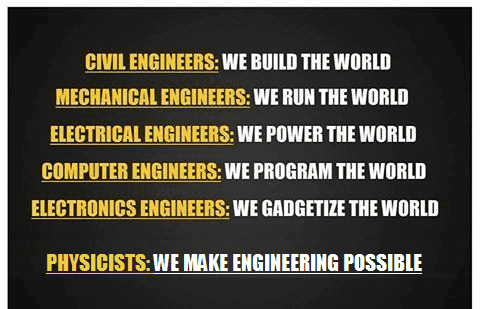 physicistsengineers.png