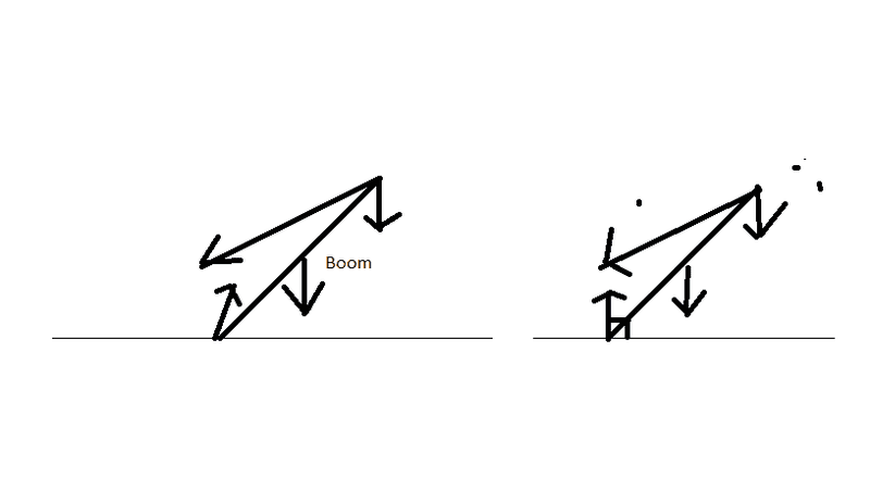 Physics 3.png