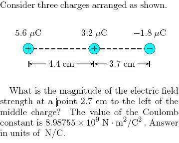 Finding Magnitude Of Electric Field Strength Physics Forums