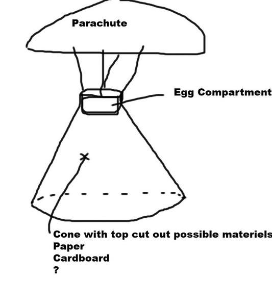 physics_capsule.jpg