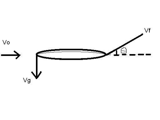 PhysicsRocketProblem-2.jpg