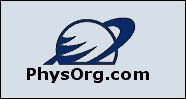 PhysOrg_Logo.gif