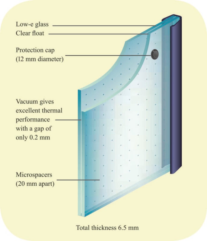 pilkington-spacia-vacuum-glazing-detail-768x896.jpg