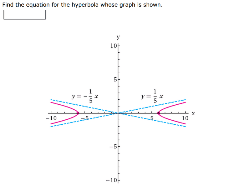 Finding The Equation To Hyperbola Physics Forums