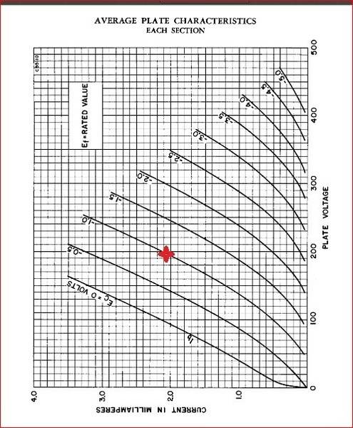 plano12ax7.jpg