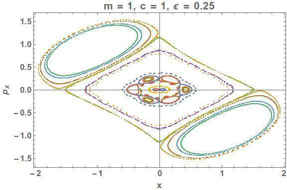 poincare_together.jpg