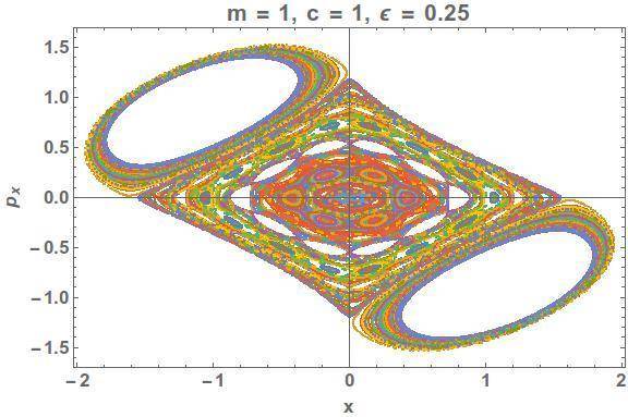 poincare_together.jpg