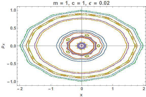 poincare_together_extreme.jpg