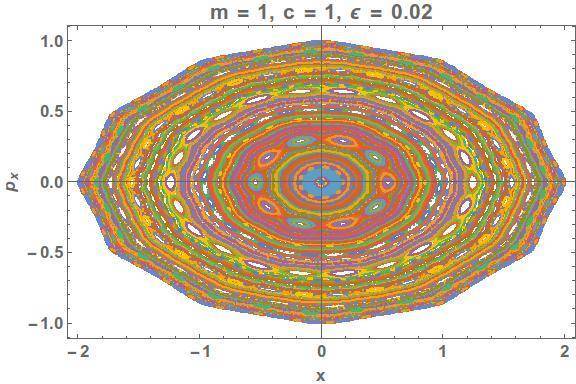 poincare_together_extreme.jpg