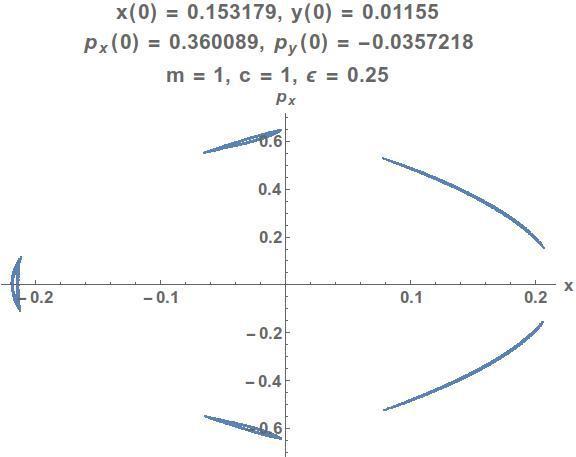 poincare_x2.jpeg