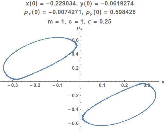 poincare_x3.jpeg