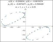 poincare_x3.jpg