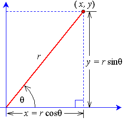 polar_7.gif