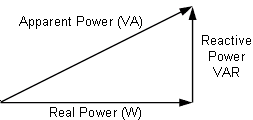 Power_Triangle_01.png