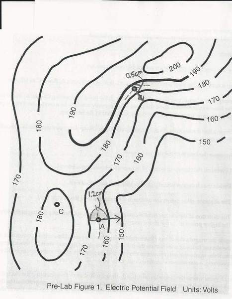 prelab 1 contour.jpg