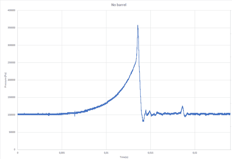 Pressure_measurement.png