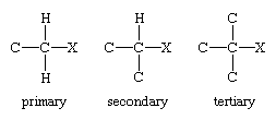 primaryhalide.gif