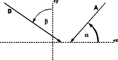 Finding Vector Lengths: Can't figure out what I am doing wrong