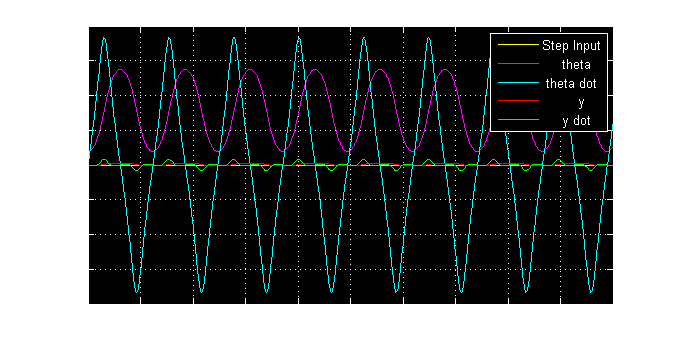 Prob8_Plot_Smaller.png