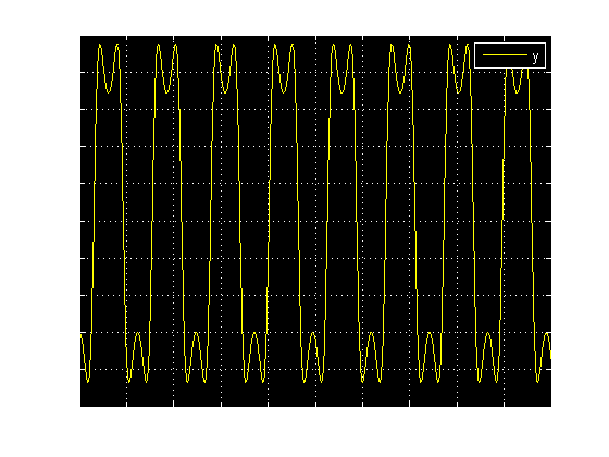 Prob8_Position_Plot_Smaller.png