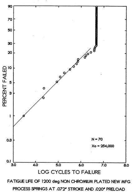 Probability plot.jpg