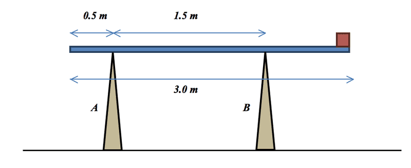 problems_MIT_rayyan_check_points_Pictures_BK85.png