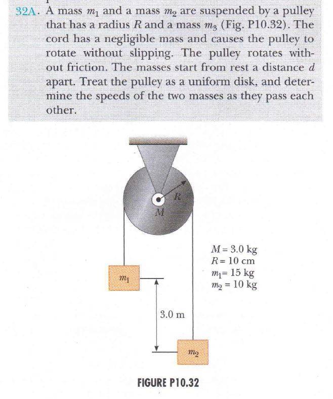 Using Forces and Torques to solve a pulley problem