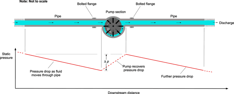 Pump_pipeline-3-1024x412.png