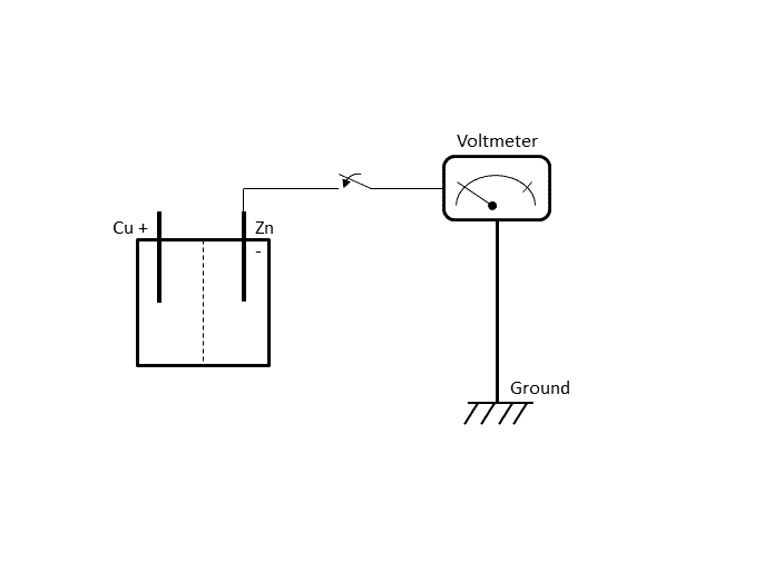 appunti fisica-matematica-elettrotecnica (CC) v2.0.png