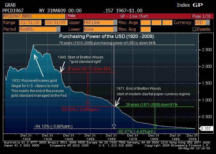 purchasingpower.JPG
