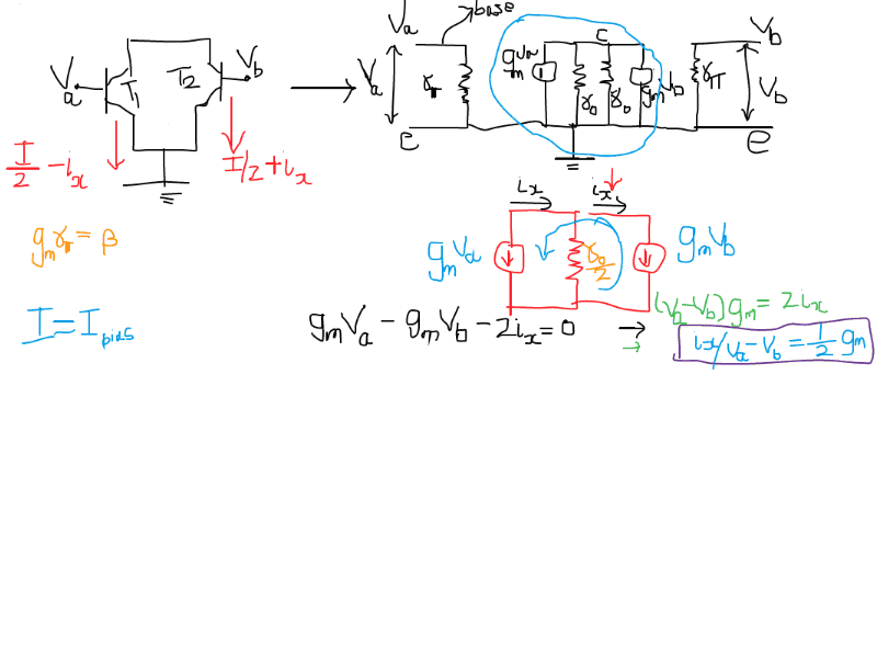 Small-signal transfer function from this differential input