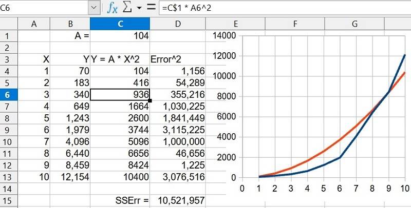 Quadratic.jpg