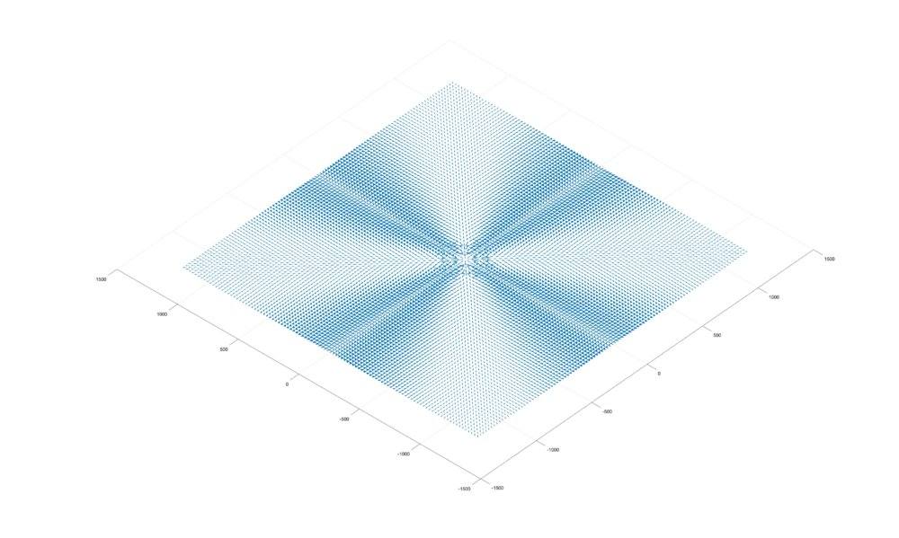 quadrupolevectorfield.jpg