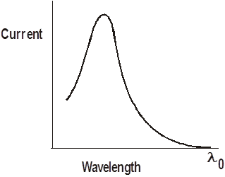 quantum_mechanics_clip_image078.png