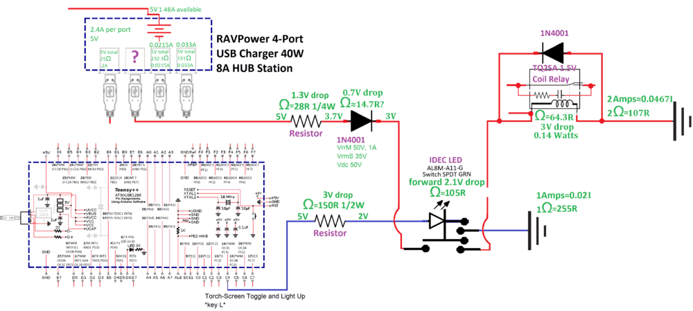 Question Schematic demonstration Revised 2.png