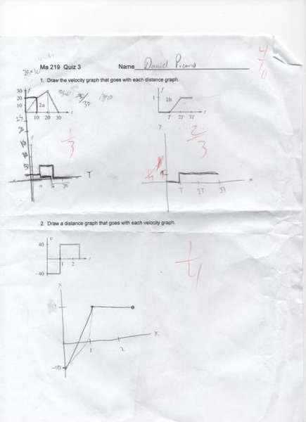 Help With Vt Graph And Dt Graphs Physics Forums