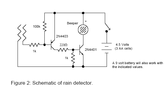 rainde2.gif